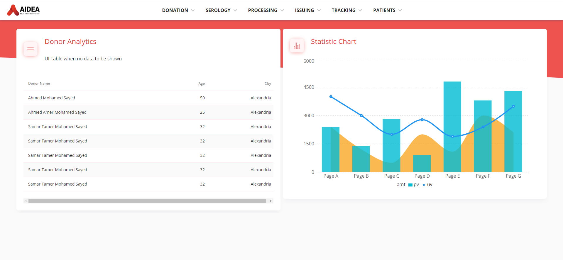 Web App - Dashboard